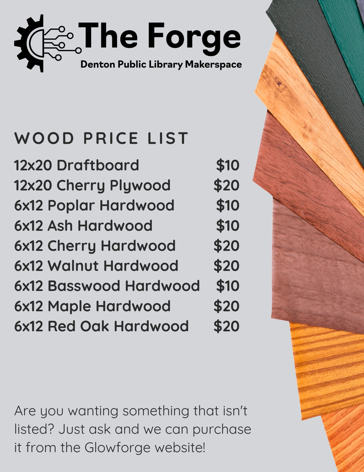 List of Forge wood materials and their prices.